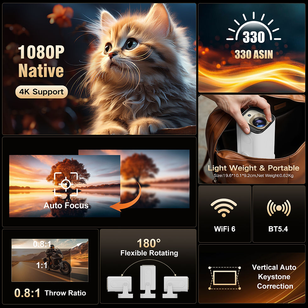 Thumbnail: Magcubic HY310 Projector Auto Focus 4K Native 1080P 330ANSI Android11 5W Speaker