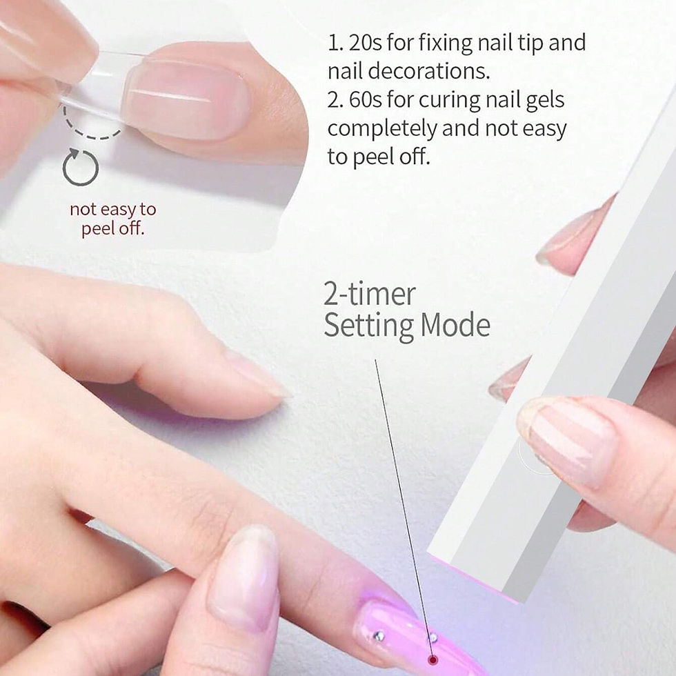 Thumbnail: Handheld UV Light for Gel Nails Portable UV Nail Lamp Rechargeable LED Nail Lamp
