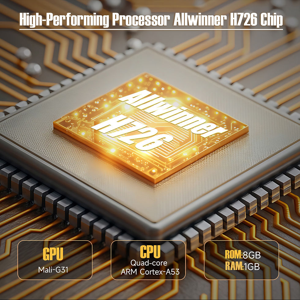 Thumbnail: Magcubic Native 1080P 650ANSI 8K Android 14 L018 360° Projector With Auto Keyst