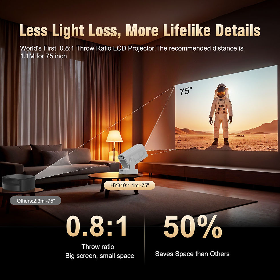 Thumbnail: Magcubic HY310 Projector Auto Focus 4K Native 1080P 330ANSI Android11 5W Speaker