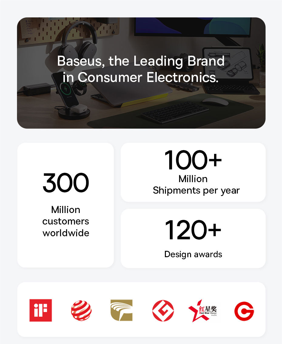 Thumbnail: Baseus 145W Power Bank 25000mAh Fast Charging Built-In Type-C Cable Portable Bat