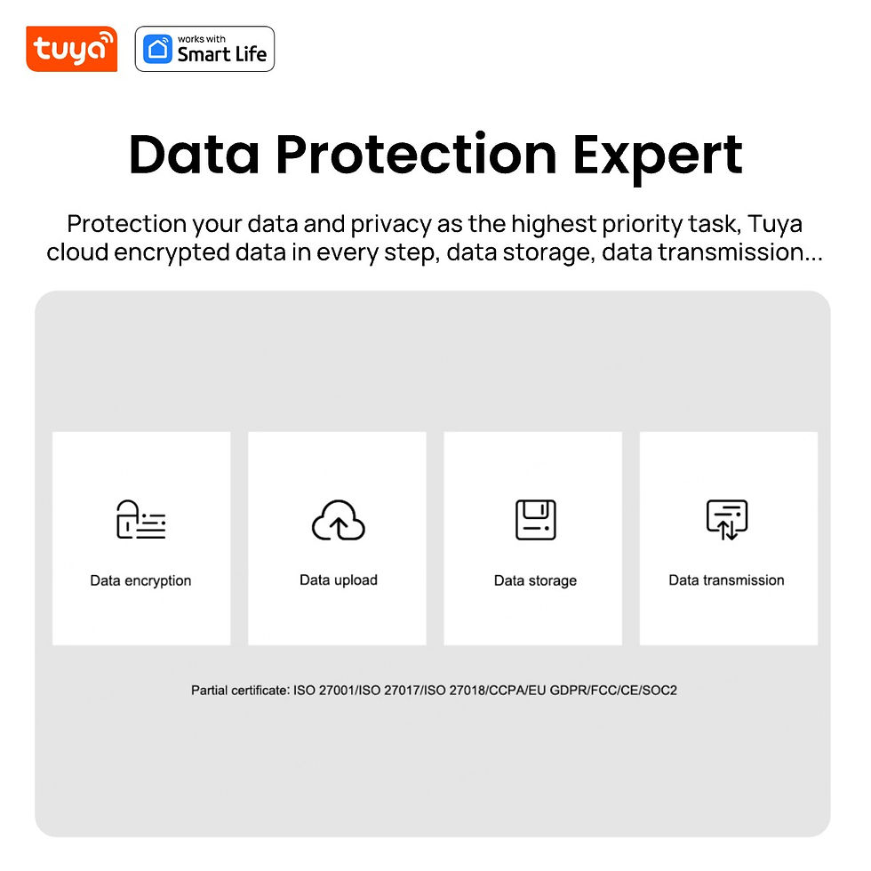 Thumbnail: Tuya Smart 1080p Wi-Fi Smart Home Security Camera 2MP, HD,Real-time APP Alerts, 