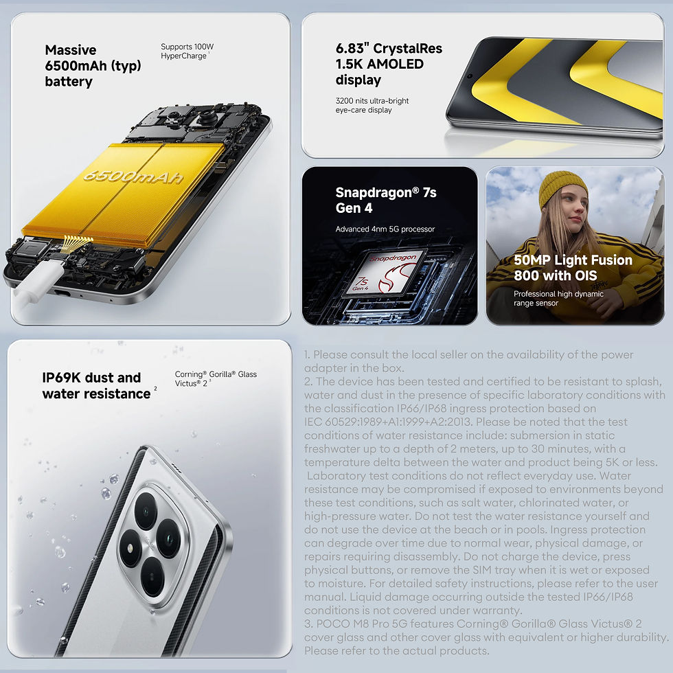 Thumbnail: POCO M8 Pro 5G 8+256GB Global Version Snapdragon® 7s Gen 4 6.83" CrystalRes 1.5