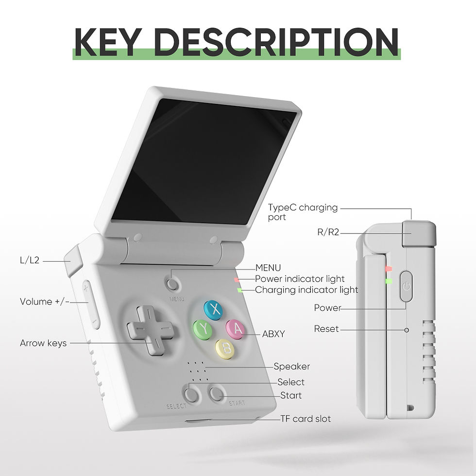Thumbnail: MIYOO Mini Flip Retro Handheld Game Console With New Hinge 2.8''IPS Screen Porta