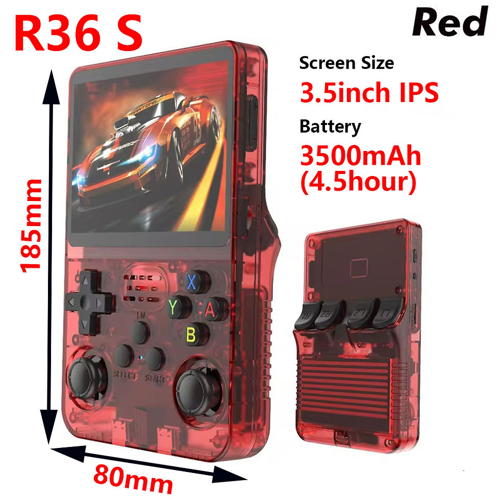 Thumbnail: R36S Handheld Game Players 20000+ Games Portable Game Console 64/128GB Retro Gam
