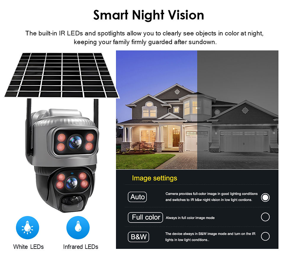 Thumbnail: V380 Dual Lens 4G Camera Solar PIR Human Detection Night Vision Waterproof Secur