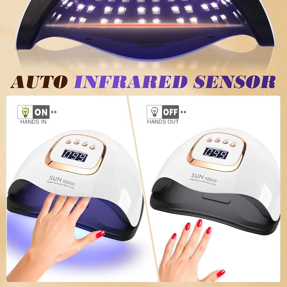 Thumbnail: SUN X25MAX 81LED UV Lamp for Nails Drying Quick Curing All Gel Nail Polish Profe