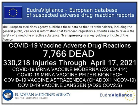 תופעות לוואי קשות אחרי הזריקה באירופה ובארה"ב