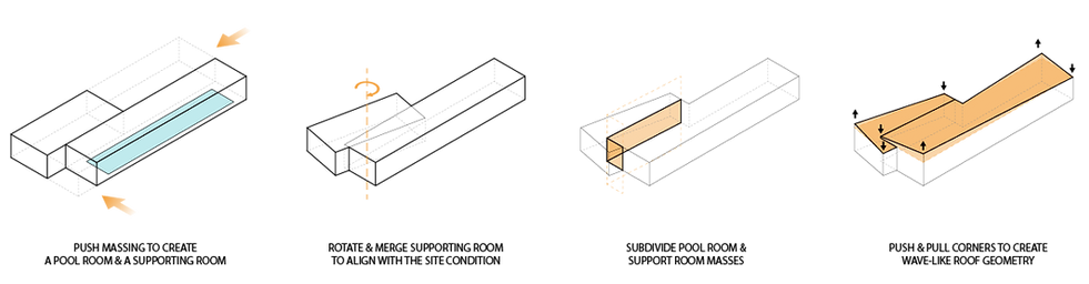 form-finding diagram_CZ.png