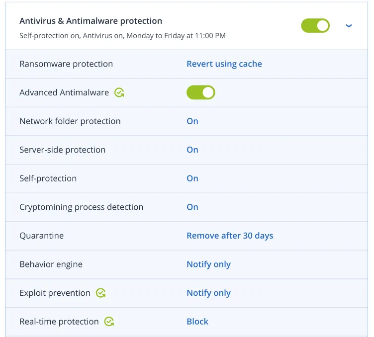 Ilustração de parte do dashboard de Acronis