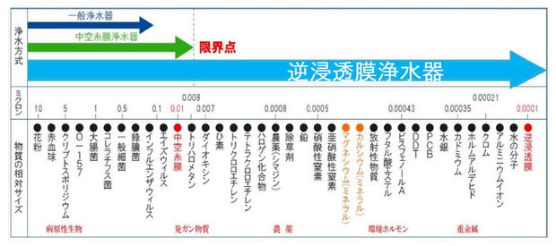 水素水紹介H2Select-7.jpg