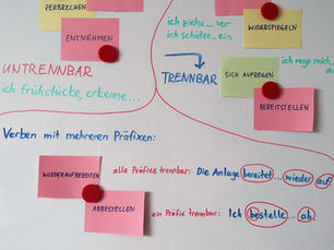 LÖSUNG: Trennbar oder untrennbar? Präfixverben im Deutschen.