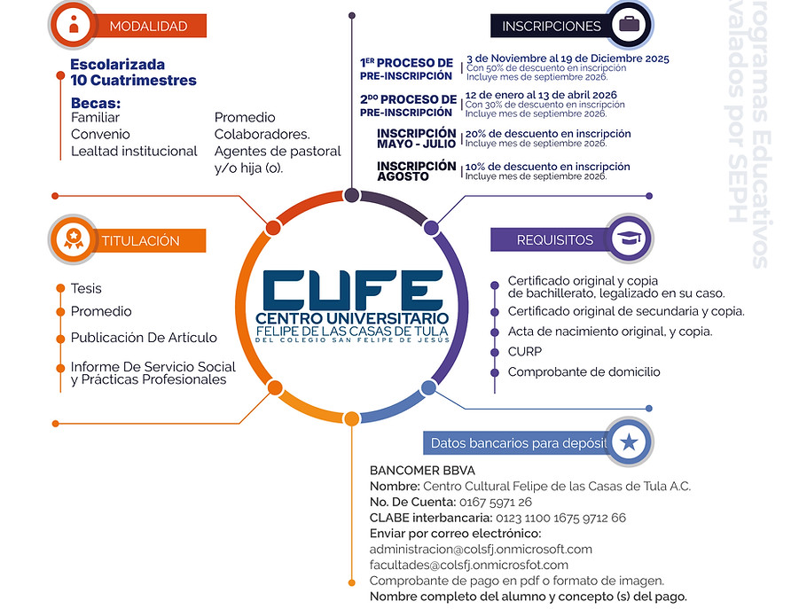 Oferta Educativa - V2-02_edited_edited.j