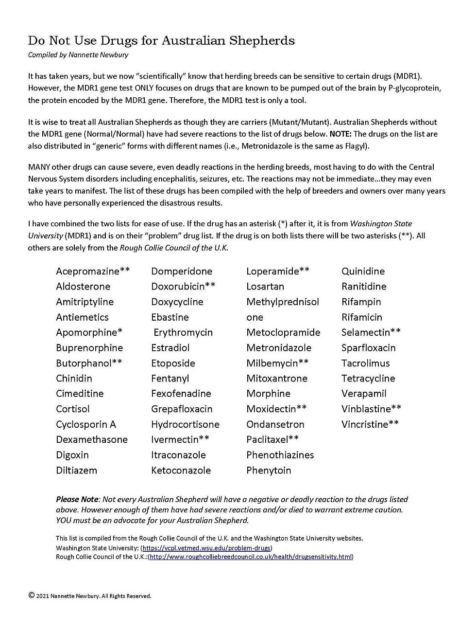 This list was Complied by Nanette Newbury of Stonepine Australian Shepherds