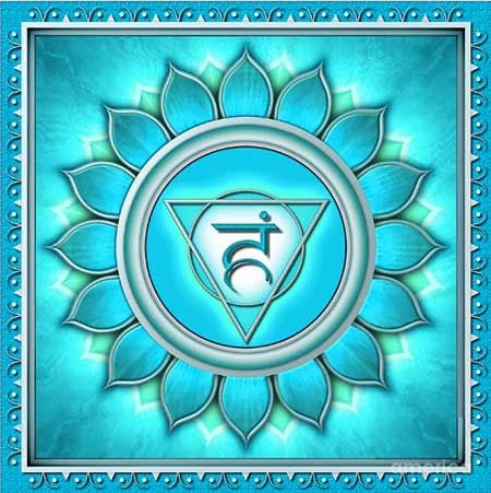 Stage Yoga Kundalini : 10 Corps & 8 Chakras