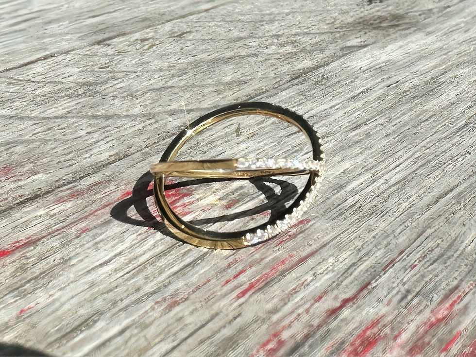 縮圖：Cross Band Diamond Ring in 18K Gold