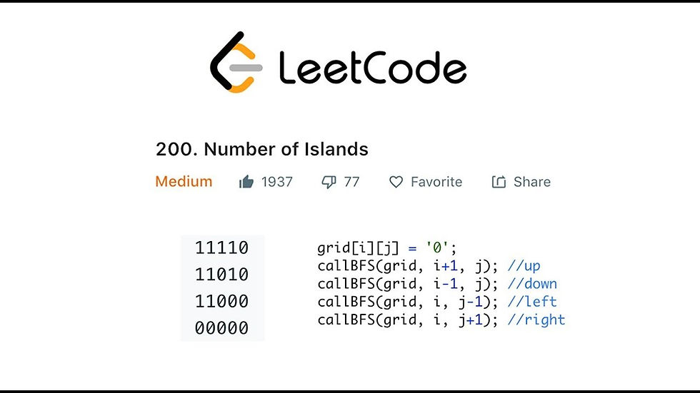 Algo Series | Episode 0100: Introduction to Technical Interviews & Leetcode