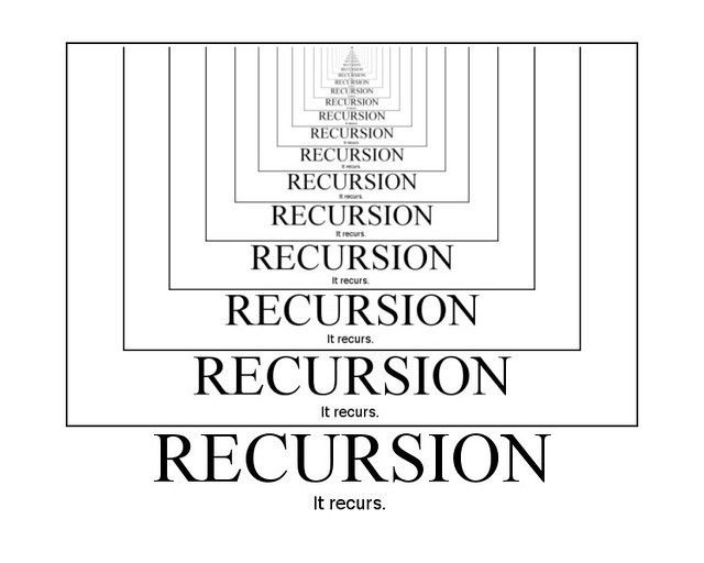Algo Series | Episode 0011: Recursion & Backtracking