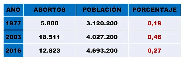 NZPorcentajes NZPorcentajes