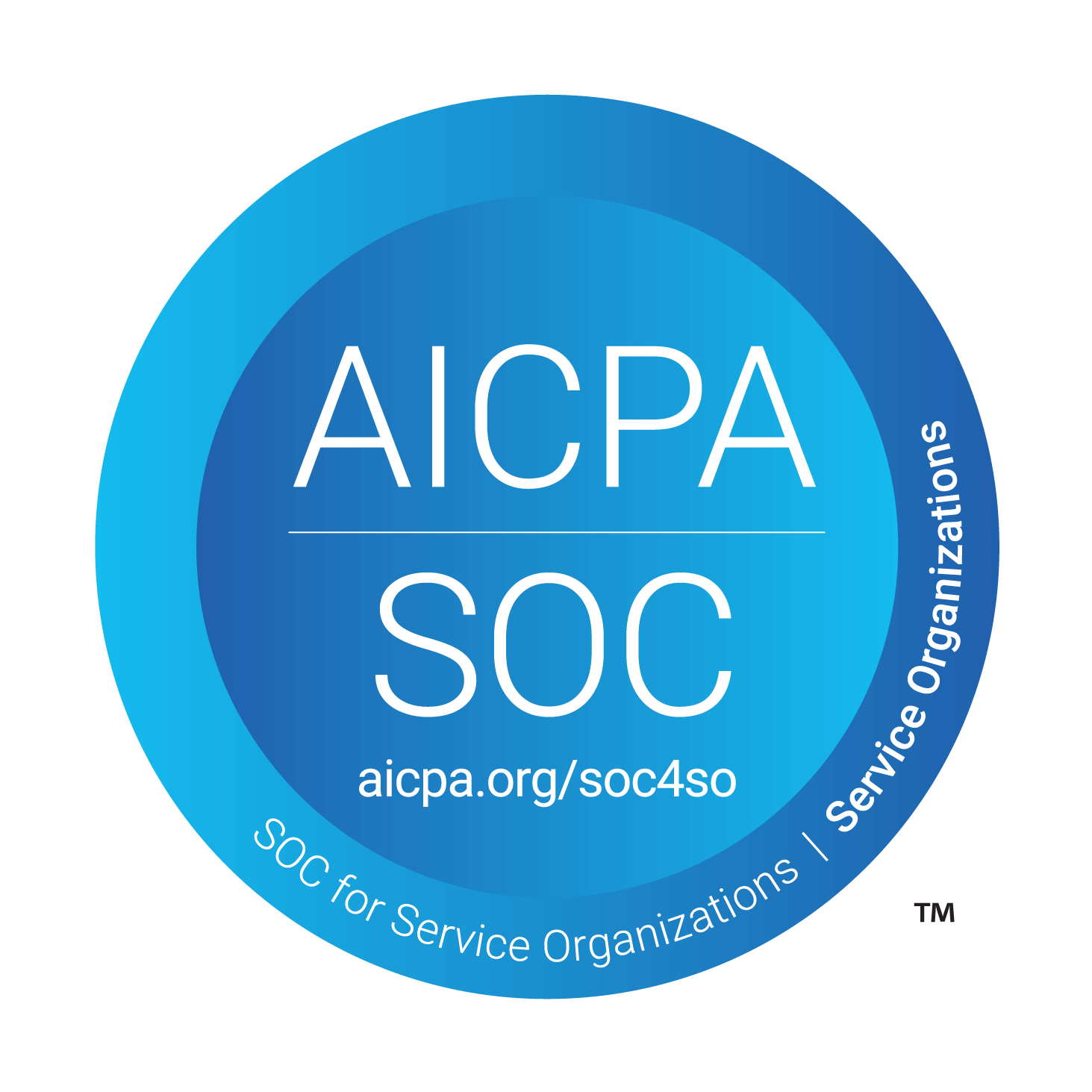 SurveySparrow AICPA Compliant, Cumplimiento AICPA SurveySparrow