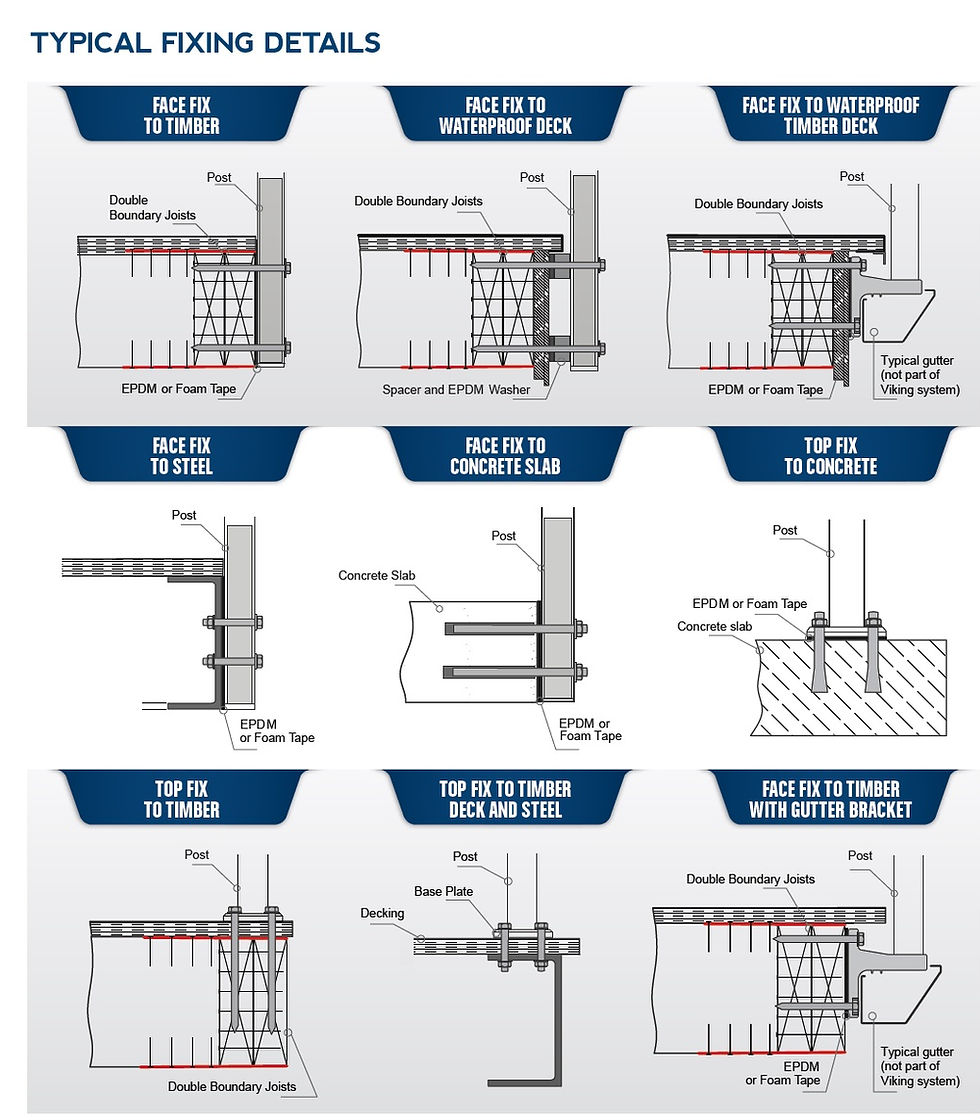 Balustrading and More, Whangarei, Viking Balustrade System