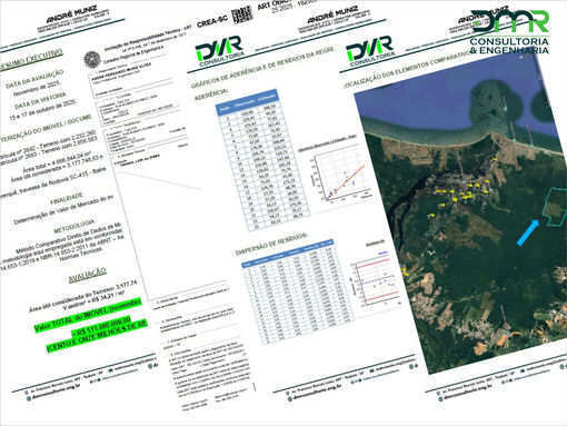 Engenheiro Civil, Avaliação de Imóveis