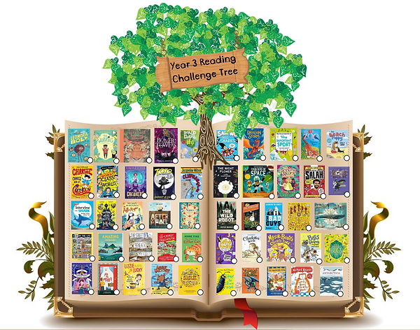 reading tree card.PNG
