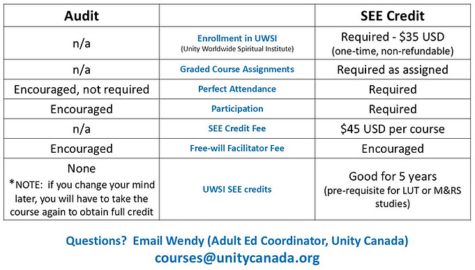 Audit04.JPG