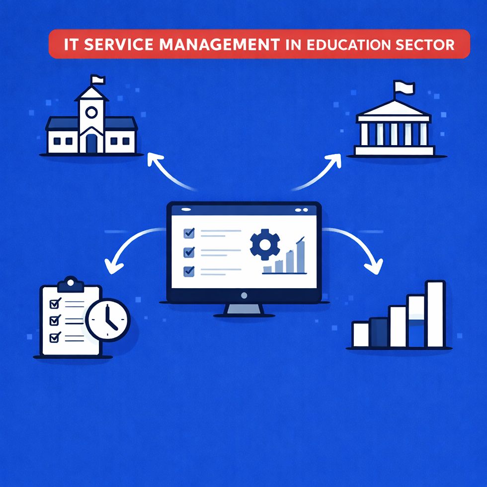 From Direction to Delivery: How Organisations Turn Strategy into Measurable Progress