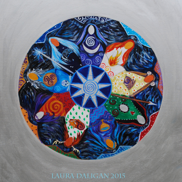 Nine Goddess Mandala
