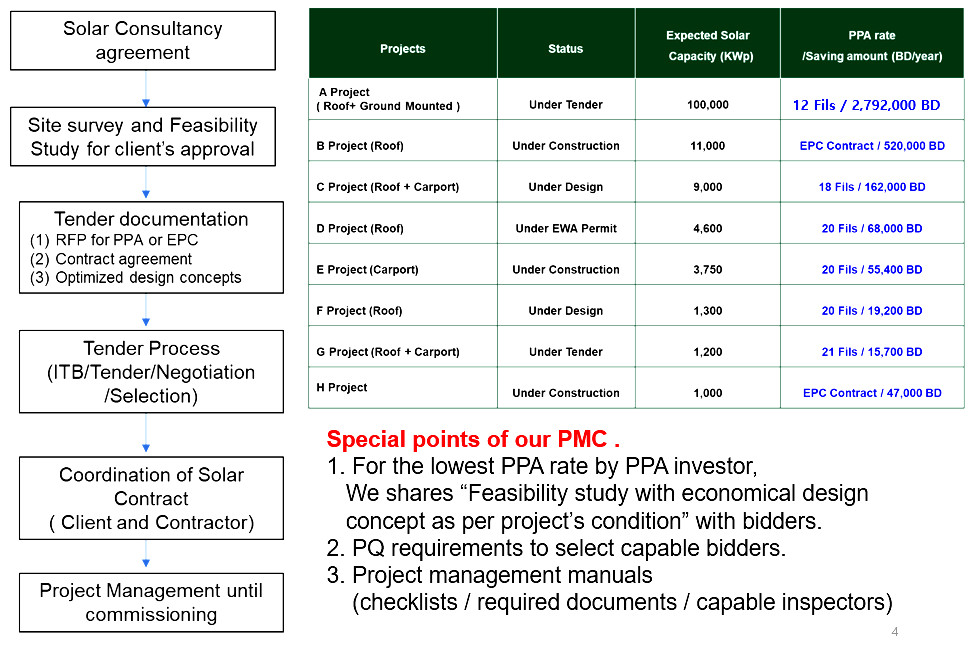 Screenshot 2025-02-25 125854.png