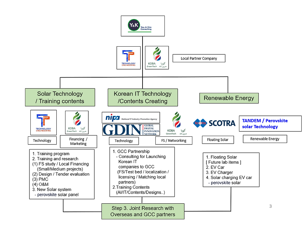 Screenshot 2025-02-17 111409.png