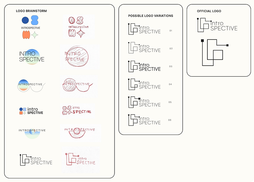 Logo Variations introSPECTIVE PORTFOLIO.png