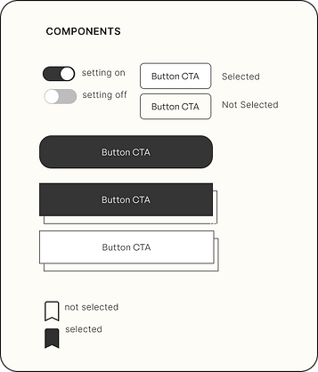 introSPECTIVE components PORTFOLIO.png