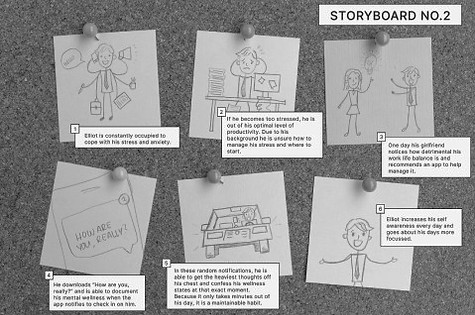 Storyboard No 1_edited_edited.jpg