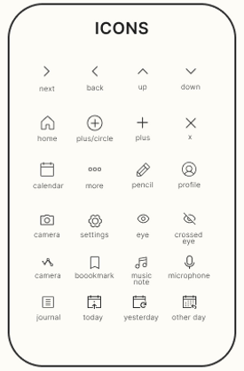 Introspective icons.png