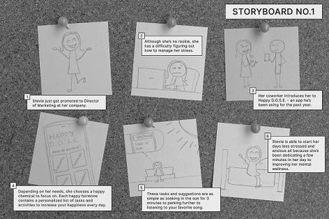 Storyboard No 2_edited_edited.jpg