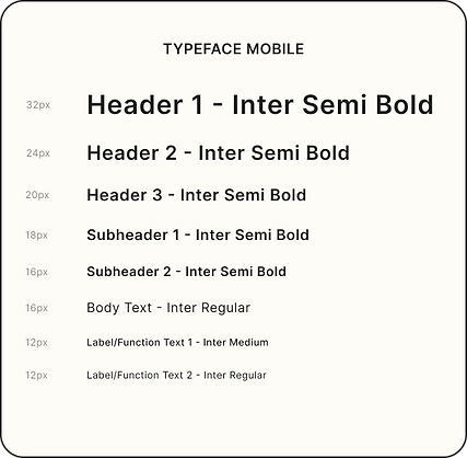 Typeface INTROSPECTIVE PORTFOLIO.png