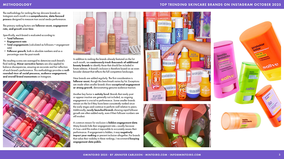 Thumbnail: Top Trending Skincare Brands on Instagram October 2025