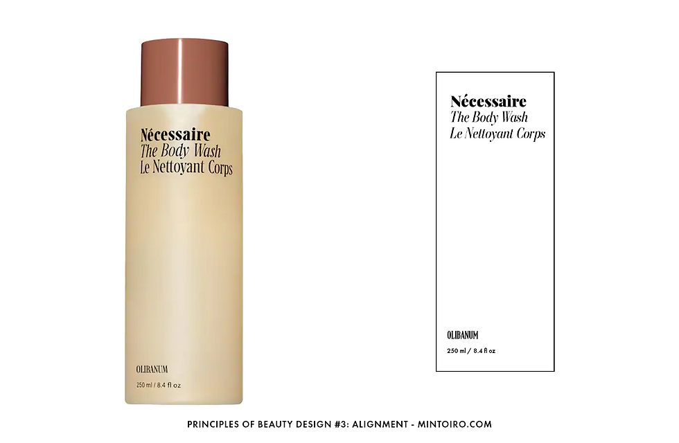 recreation of the design for The Body Wash from Nécessaire