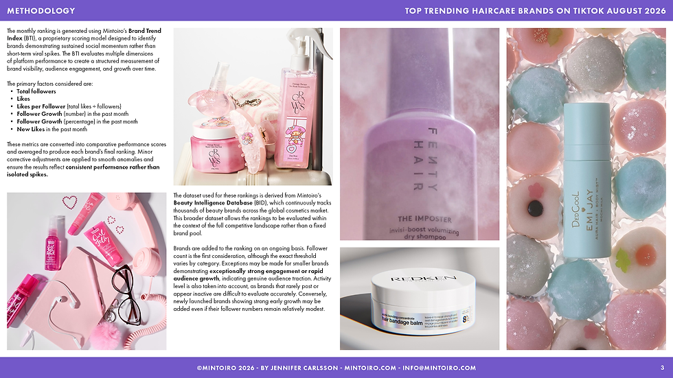 Thumbnail: Top Trending Haircare Brands on TikTok August 2026