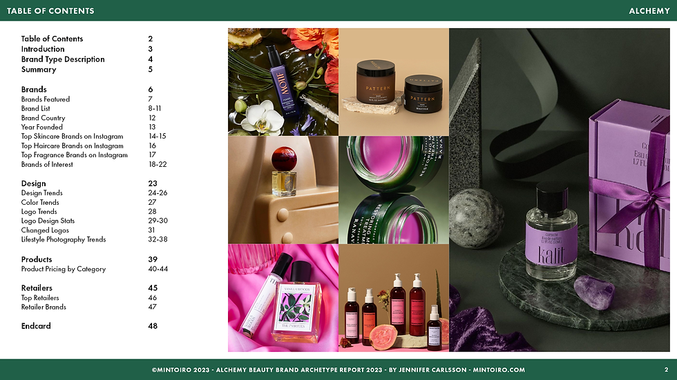 Thumbnail: Alchemy Beauty Brand Archetype Report 2023