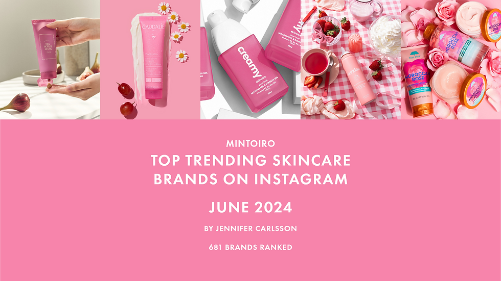 Top Trending Skincare Brands on Instagram June 2024