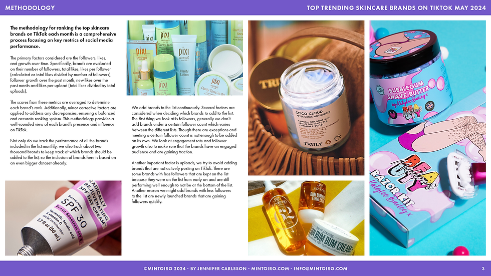 Thumbnail: Top Trending Skincare Brands on TikTok May 2024
