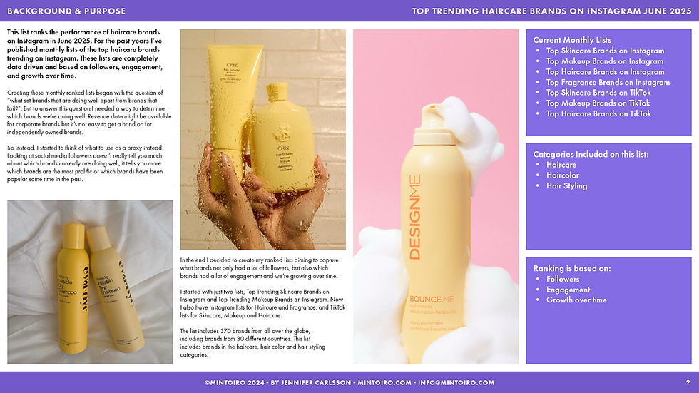 Thumbnail: Top Trending Haircare Brands on Instagram June 2025