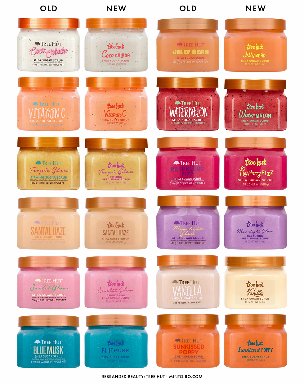Display of Tree Hut shea sugar scrubs, old vs. new packaging. Various colors and scents like Coco Colada, Vitamin C, and Sunkissed Poppy.