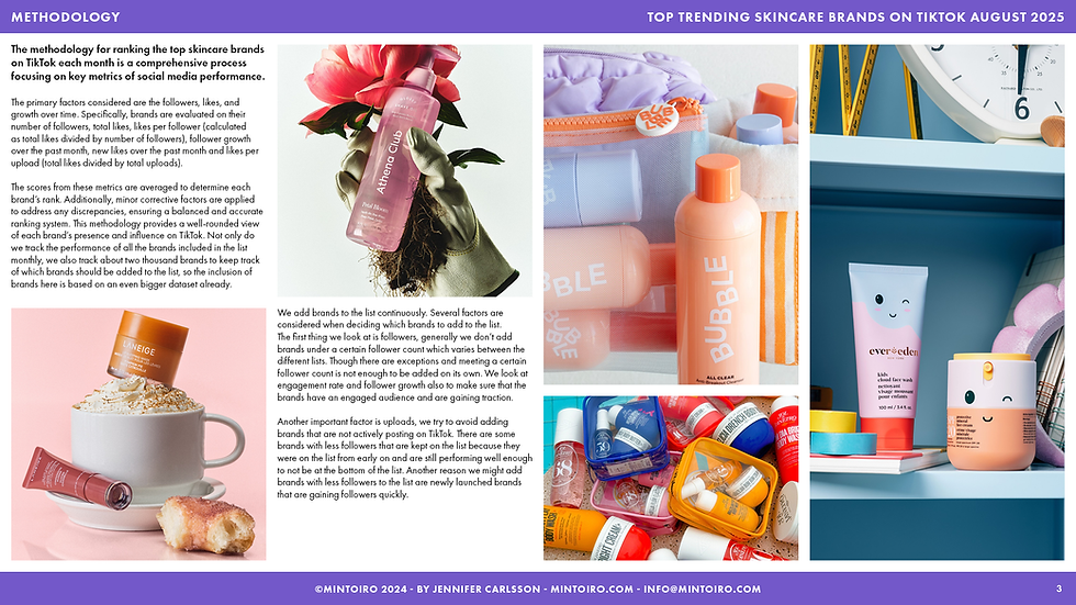 Thumbnail: Top Trending Skincare Brands on TikTok August 2025