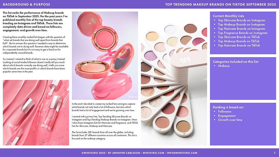 Thumbnail: Top Trending Makeup Brands on TikTok September 2025