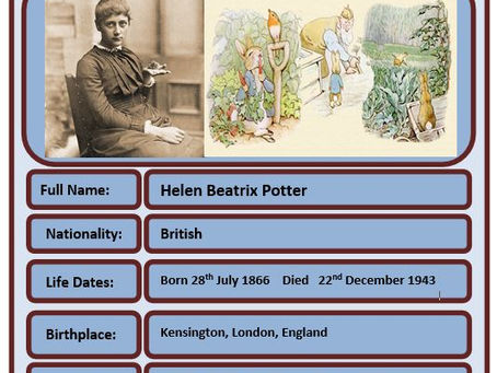 Famous Brit of the Week #71 - Beatrix Potter