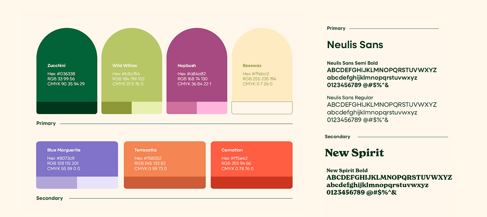 gardenish branding.png